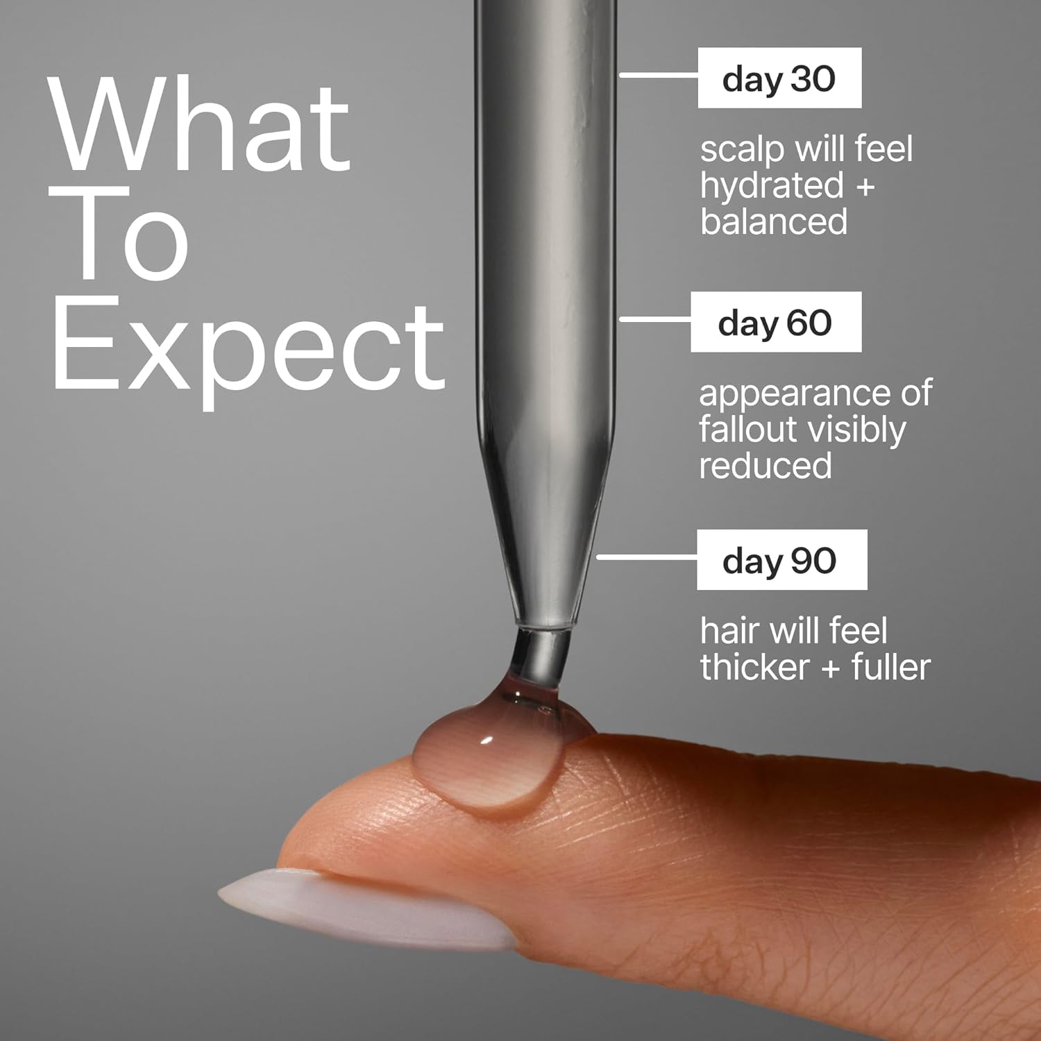 Act+Acre Cold Processed Stem Cell Scalp Serum - Promotes Thicker and Fuller-Looking Hair - Soothes and Hydrates the Scalp - Sulphate and Paraben Free - Aloe Vera for Improved Scalp Health - 1 fl oz.