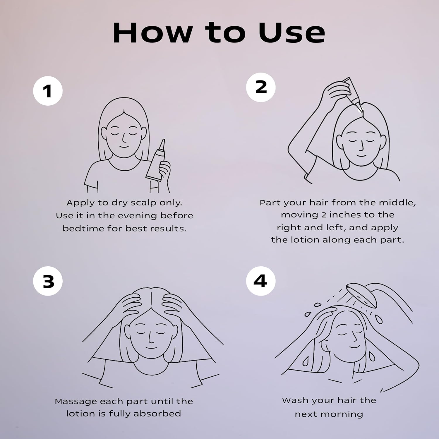 KAMEDIS Scalp Moisturizer Lotion For Dry, Itchy, Dandruff, Flaky, Seborrheic Dermatitis, Psoriasis and Sensitive Scalp. Over-Night Mask Treatment Botanicals-Based. Parabens Free. 3.38 Fl Oz.