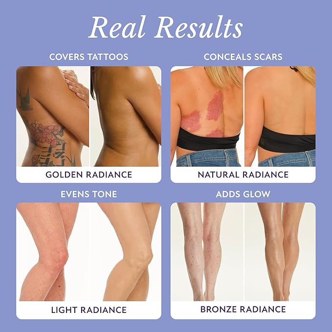 Westmore Beauty Body Coverage Perfector – Waterproof Leg & Body Makeup - Tattoo Cover Up Makeup - 7 Oz (Bronze Radiance)