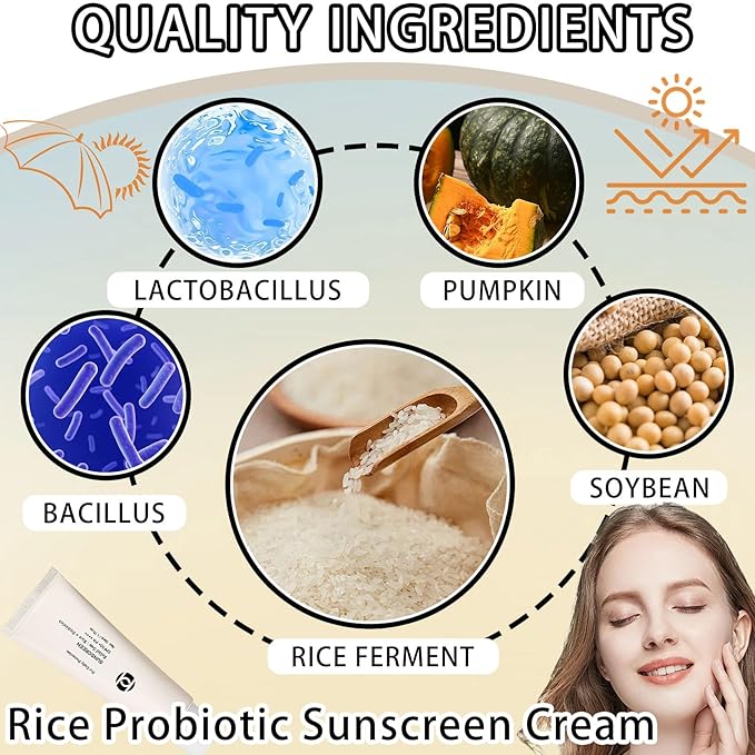 2PCS Korean Face Rice Sunscreen SPF 50+ PA++++,Moisturizing Facial Sunscreen Korean UV Defense and Skin Care for All Skin Types,Non-Greasy Korean Sunscreen Sun Screen Rice for Face and Body