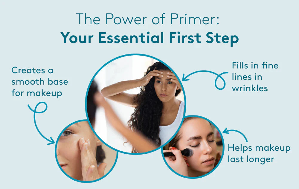 Skincare First, Makeup Second: Why Both Matter for a Lasting Glow