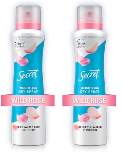 Deodorants & Antiperspirants