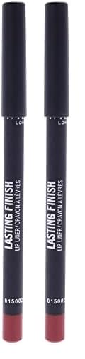 Rimmel Lasting Finish 8HR Lip Liner, 505 Red Dynamite, Pack of 1 (Pack of 2)
