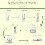 Anti-Puff Brightening Eye Gel for Under Eye Bags & Dark Circles .5oz