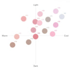 BBIA Last Blush NEW 15 Colors - Cheek Blush Shaping Shading Contour & Highlight Long-Lasting Matte Finish Natural Shades Buildable & Blendable Daily Korean Face Makeup (04 MUTE DAHLIA, Pack of 1)