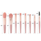 All-in-one Holiday Make up Gift Set | Makeup Kit for Women Full Kit Essential Starter Bundle Include Eyeshadow Palette Lipstick Blush Foundation Concealer Face Powder Mascara Lipgloss Brush