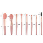 All in One Makeup Kit Makeup Kit for Women Full Kit Multipurpose Makeup Kit-Makeup Brush Set,Eyeshadow Palette,Lip Gloss Set, Makeup Bag,Eyebrow Pencil,Mascara and Face Makeup