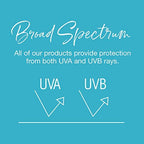 Australian Gold Continuous Spf#50+ Spray 6 Ounce Xtreme Sport (177ml) (2 Pack)