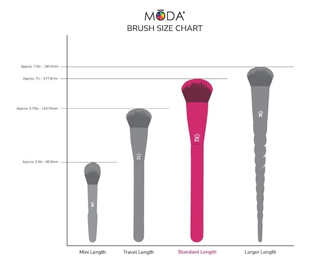 MODA Totally Electric Neon Orange Full Face Makeup Brush Kit – 13pc Vibrant Brush Set for Face & Eyes with Zip Case