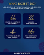 SPA CEYLON Margosa Mint Medicated Hair Cleanser | Powerful Formula for Dandruff & Scalp Problems | Itching | Flaking | Hair and Scalp Wellness