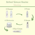 Anti-Puff Brightening Eye Gel for Under Eye Bags & Dark Circles .5oz