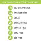 Phillip Adam Fragrance Free Shampoo and Conditioner Set - Sulfate Free & pH Balancing - 33.8 Ounce Each