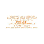 Collistar Speciale Abbronzatura Perfetta Olio Secco Superabbronzante Idratante 6.8oz (200ml) SPF15