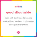 Method Body Wash, Stay Hydrated, Paraben and Phthalate Free, 18 oz (Pack of 6)