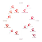 dasique Pure Water Lip Gloss 0.09 oz | Variety of Colors | Dewy Gloss | Buildable Gloss Tesxture | Non-Sticky | K-beauty (#02 Bare Pomelo)