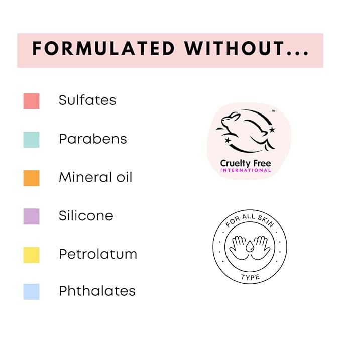 masque BAR Glitter Eye Skin Care Gift Box