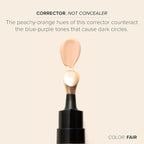 DRMTLGY Luminous Eye Corrector SPF 41, Under Eye Color Corrector for Dark Circles, Anti-Aging Tinted Eye Cream, Hydrating Eye Serum with Peach Undertone FSA/HSA Eligible, Deep