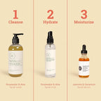 Herb’N Eden - Dry Skin Facial Kit - Cleanse, Mist, Moisturize, & Nourish - Natural Ingredients & Essential Oils - Made in USA - 5 Product Set includes Wash, Mist, Serum, Body Butter, Sisal