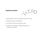 Reviving Eye Gel, 15ml - with Caffeine, Peptides, Green Tea & Hyaluronic Acid - Anti-Aging, Anti-Wrinkle, Dark Circles Eye Cream