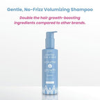 PrimeHair Lush N' Thick Shampoo for Mature Women – Biotin Enriched, Sulfate-Free and Paraben-Free Shampoo with Hair Growth Promoting Ingredients – Volumizing, Hydrating