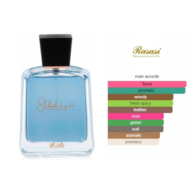 RASASI Shuhrah Eau De Parfum Spray for Men, 3.0 Ounce (Pack Of 2)