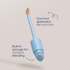 Alleyoop Game Face Concealer Makeup, Lightweight to Medium Buildable Coverage Under Eye Concealer, For Blemishes, Crease-proof and Hydrating with Smooth Second Skin Finish - Winner