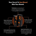 Self Tanner, All-Natural Gradual Self Tanning Lotion with Applicator Mitt, Luxurious Coconut Scent, Coconut Oil, Vitamin C, Hyaluronic Acid, Natural DHA