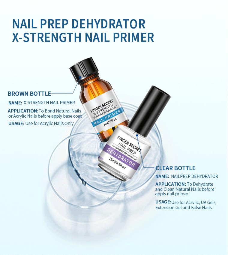 Nail Primer and Dehydrator-Professional Nail Prep Dehydrator and X-Strength Primer Set, Non-acid Air dry nail prep kit, No Burn Fast Air Dry, For Natural Nail & UV Gels.