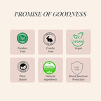 Carrot Seed Oil Sunscreen SPF