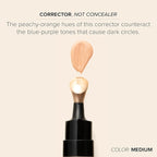 DRMTLGY Luminous Eye Corrector SPF 41, Under Eye Color Corrector for Dark Circles, Anti-Aging Tinted Eye Cream, Hydrating Eye Serum with Peach Undertone FSA/HSA Eligible, Medium