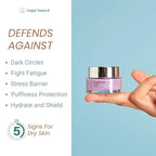 Retinol Under Eye Cream For Dark Circles & Puffiness, Daily Fine Line and Wrinkle Cream, Anti Aging Line Smoothing, Korean Skin Care Treatment for Women and Men 0.7 Fl Oz