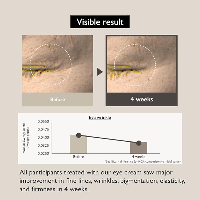 Haruharu wonder black rice bakuchiol