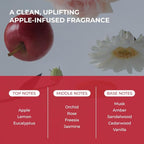 MOEV ANNURCATIN Hair Treatment Mask, Korean Wash-Off Hair Care Mask Apple Deep Damage Conditioner Sulfate-Free with Thickening Moisturizing for Damaged Thin Dry Hair, 6.76 fl.oz. (Apple & Vanilla)