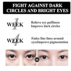 Berbax Instant Firm Eye Tightener, Berbax Eye Bag Cream, Berbax Dark Circle Eye Cream, Berbax Brightening Firming Eye Cream, Berbax Instant Firming Anti-Aging Eye Cream (1.05OZ)