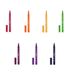 COVERGIRL Outlast Lipstain Halloween Limited Edition 7 PC Bundle