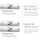 NULASTIN Hair Serum - HAIR Vibrant Scalp Treatment - Promote Scalp Care & Thicker Looking Volume in Thinning Hair - With Keratin & Peptides to Help Minimize Visible Shedding (2 Count, 1.7 Oz Each)