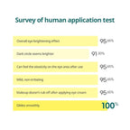 Goodal green tangerine vitamin c