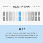 ROVECTIN Aqua Cleansing Gel (Conditioning Cleanser) Hydrating pH Cleansing