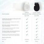 ???????????????? beauty exfoliating glove mitt
