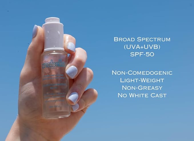 Natural Mineral & Invisible Moisturizing Sunscreen Serum with SPF 50 Lightweight Non-Greasy Zero Skin Burden Sunblock with Hyaluronic Acid Niacinamide Vitamin C Vitamin E & Non-Nano Zinc-Oxide