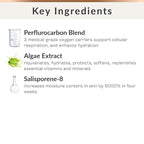 CIRCCELL ABO Eye Serum, Day & Night Oxygenating Serum, Regenerative Anti-Aging Under Eye Serum for Wrinkles, 0.5 Count