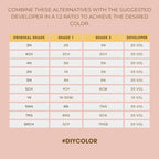 Argan Oil Permanent Color Cream