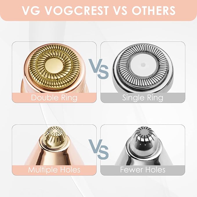 Replacement Heads for Eyebrow Facial Trimmer: Original Heads Replacement Set for 2 in1 Facial Eyebrow Trimmer - Suitable for Model VG-102, VG-1023,VG-1024