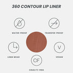Wonderskin Lip Liner Pencil - 360 Contour Lipliner, Long Lasting, Sharpenable, Waterproof and Transfer-Proof Brown Lip Liner Pencil (Nutmeg)