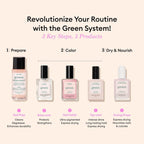 Manucurist System Green Pink (Hortencia) - Professional Manicure Set, Vegan & Plant-Based : 1 Nail Prep, 1 Base Coat, 1 Pink Nail Polish, 1 Top Coat, Drying Drops - No Lamp - Beauty Gift For Woman