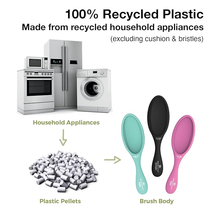 Olivia Garden Recycled Plastic Styler (Smooth & Shine) - Black