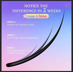 VieBeauti Lash Serum for Eyelash Growth: Eyelash Growth Serum with Advanced Formula to Boost Longer Fuller and Thicker Looking Lashes - Vegan & Cruelty-Free for Sensitive Eyes 3mL