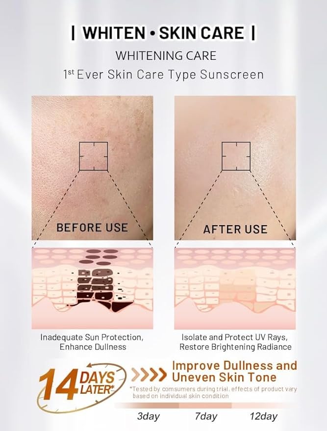 TRUU Expert Multi-Defence Aqua Fluid