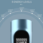 Laser Hair Removal for Women and Men - Permanent Painless Ice Cooling IPL Device Remover Machine with Shaver, Goggles, 999,999 Flashes for Body and Face, Corded