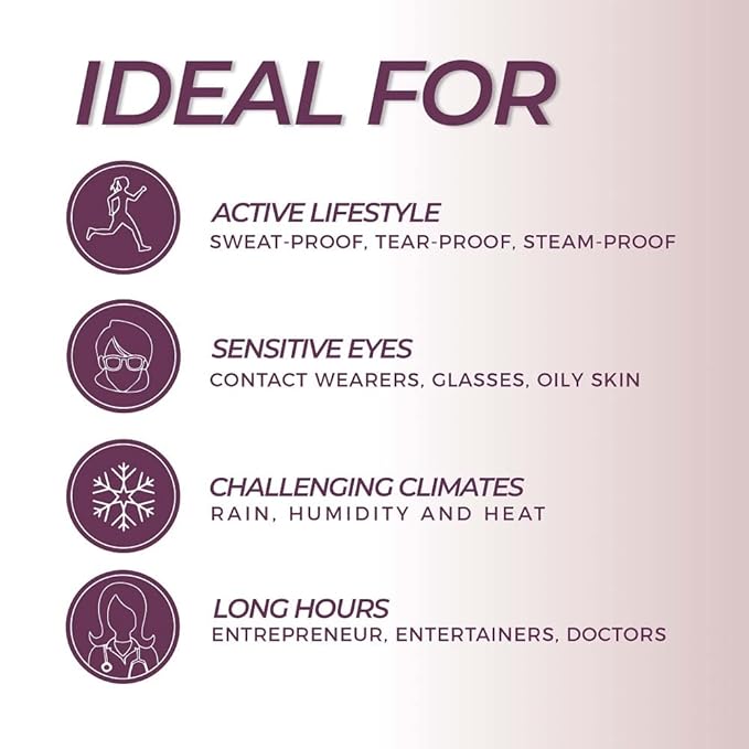 Blinc Lash Extension Tubing Mascara, Extreme Lengthening and Defining Mascara with Biotin, Ultra-Longwearing Washable Mascara, Clean, Vegan and Cruelty-Free, 9mL / 0.30 Fl. OZ (Black)